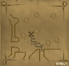 Miscellania