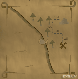 Draynor Village